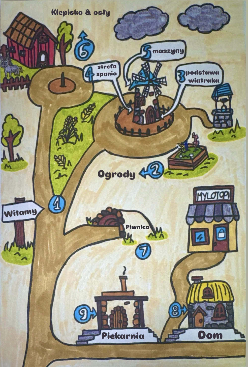 Mini mapa Mylotopi pokazująca dziewięć punktów trasy